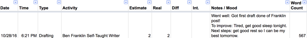 Google spreadsheet for recording Pomodoros